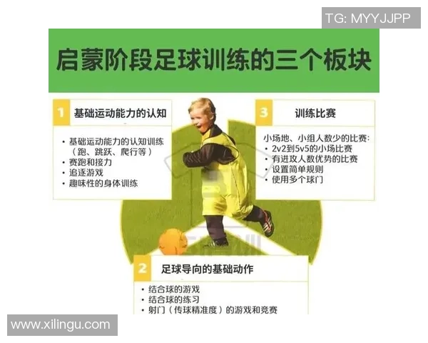 足球幼师：培养孩子们的团队精神与运动能力的全新教育模式